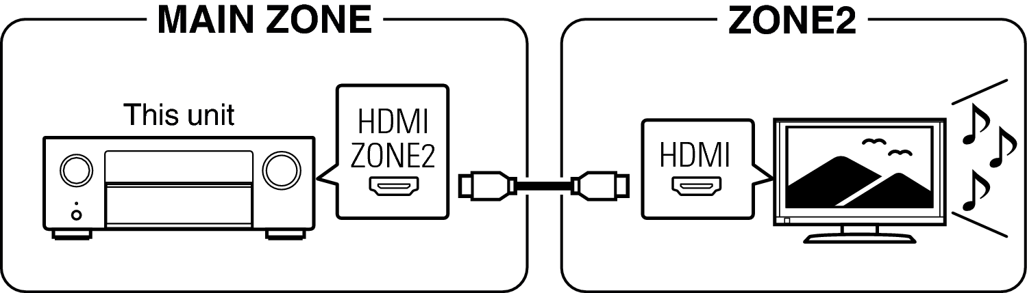 Pict ZONE Audio1 X45